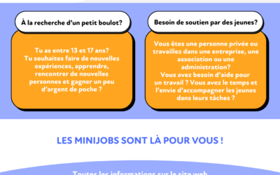 Minijobs